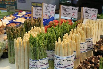 market 250979