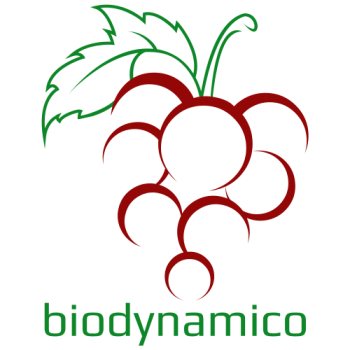 biodynamico - DiVara GmbH