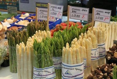 market 250979